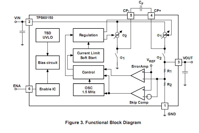 TPS60150DRVR circuit diagram
