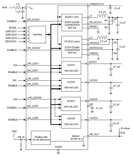 TPS65051RSMR circuit diagram