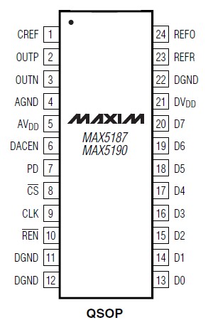 MAX5190BEEG+ diagram