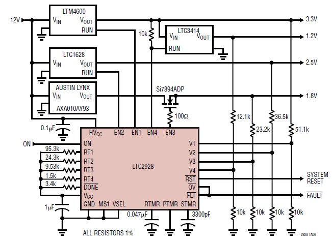 LTC2928CGPBF diagram