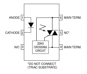 MOC3062 block diagram