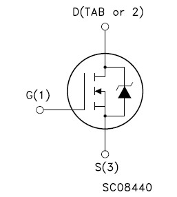 STD12NF06LT4 diagram