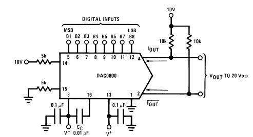 DAC0800LCN block diagram
