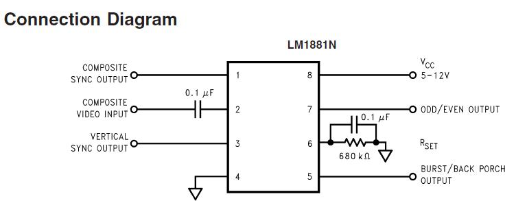 LM1881N block diagram