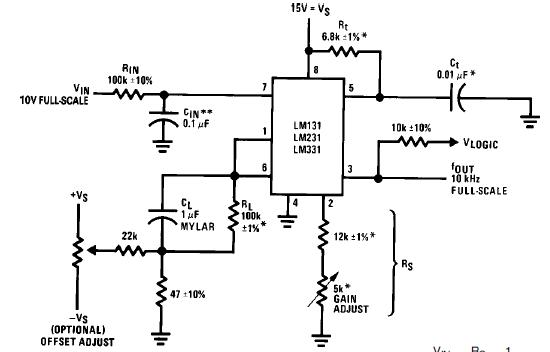 National Semiconductor LM331N tension à Convertisseur de fréquence