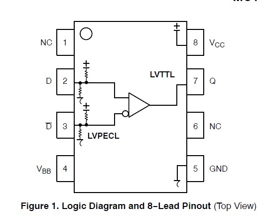 MC100EPT21DG diagram