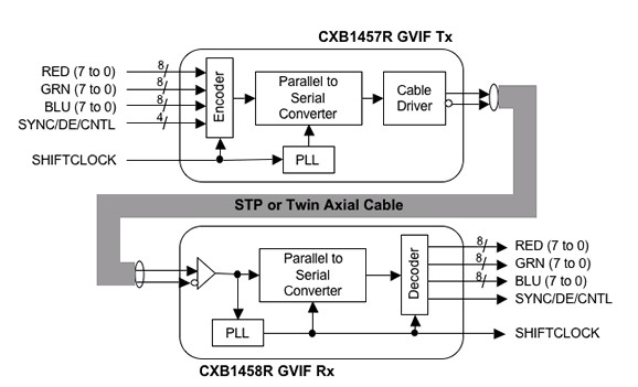 CXB1457R circuit diagram