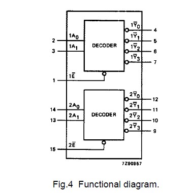 74HC139A circuit diagram
