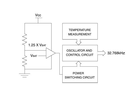DS32KHZS circuit diagram