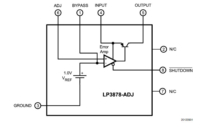 LP3878MR-ADJ block diagram
