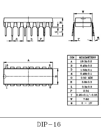 KID65004AP dimensions