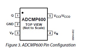 ADCMP600BRJZ pin connection