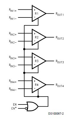 DS90LV032ATMX diagram
