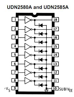 UDN2580A block diagram