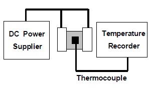 CIB41P151NE circuit diagram