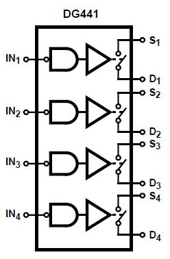 DG441DJ block diagram