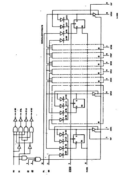 M74HC299B1 block diagram