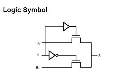 NC7SB3257P6X circuit diagram