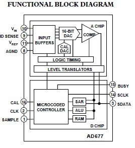 AD677KN circuit diagram