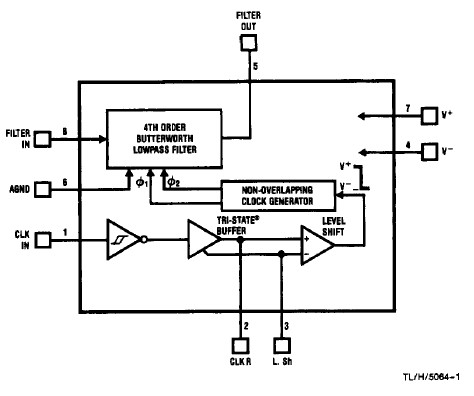 MF4CN100 circuit diagram