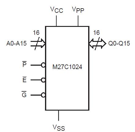 M27C1024-10F6 block diagram