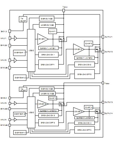 VNQ830ME circuit diagram