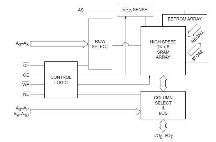 X20C16PI55 circuit diagram