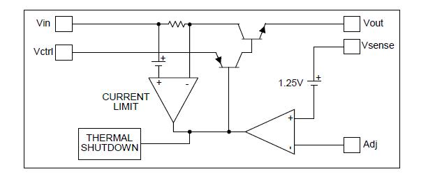 AP1184 Block Diagram