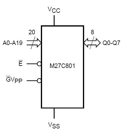 M27C801-100F6 block diagram