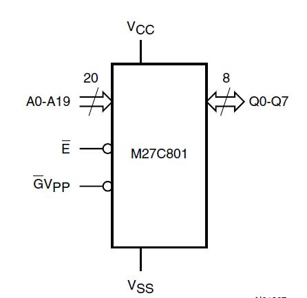 M27C801-100B1 block diagram