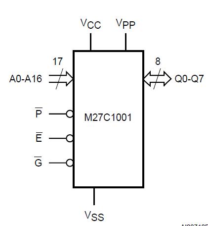 M27C1001-70B1 block diagram