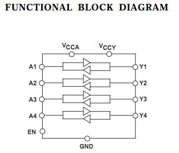 ADG3304BCBZ-REEL7 functional block diagram