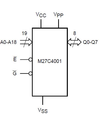 M27C4001-12F6 block diagram