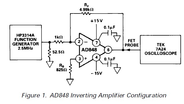AD848JRZ circuit diagram