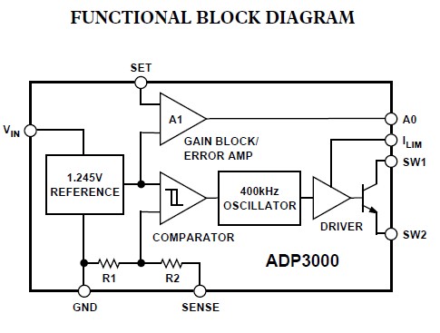 ADP3000AR circuit diagram