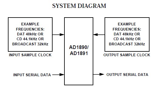 AD1890JPZ circuit diagram