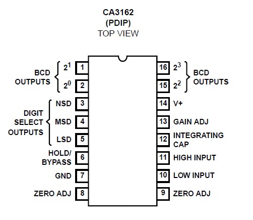 CA3162AE circuit diagram