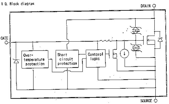F5033 block diagram
