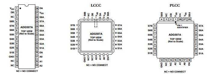 ADG507AKRZ  Pin Configurations