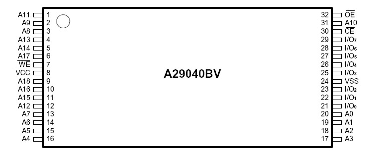 A29040BL-70F Pin Configuration