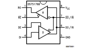  DS75176BN Connection Logic Diagram
