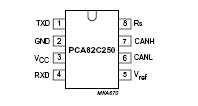PCA82C250T/N4 pin Configuration 
