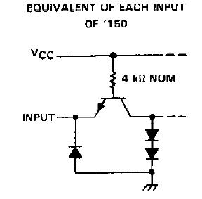 SN74150N block diagram