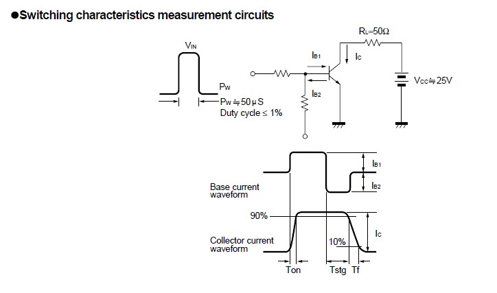 2SC5868 circuit diagram