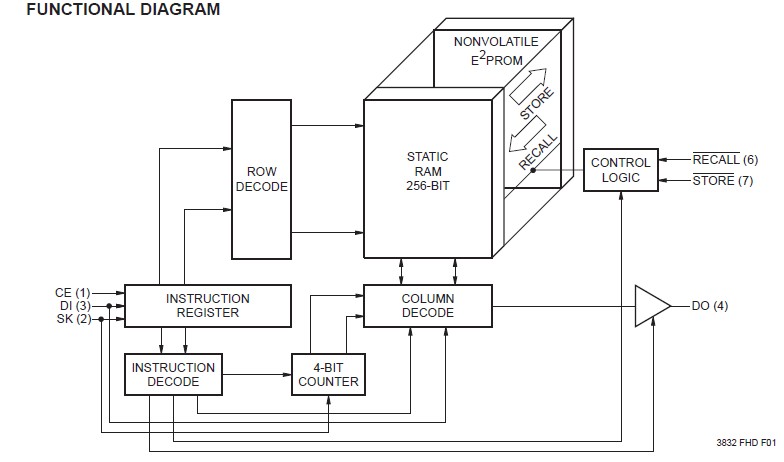 X24C44SI circuit diagram