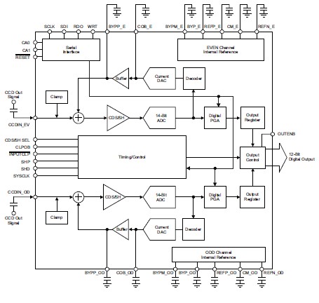 VSP5010PMR diagram