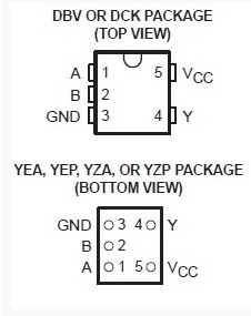 SN74LVC1G08DBVR diagram