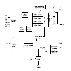 HY5DU561622DTD43 circuit diagram
