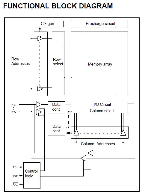 K6X4008C1FGF70 circuit diagram
