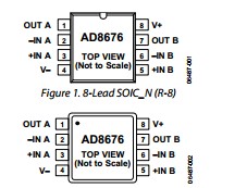  AD8676BRZ Pin Configuration